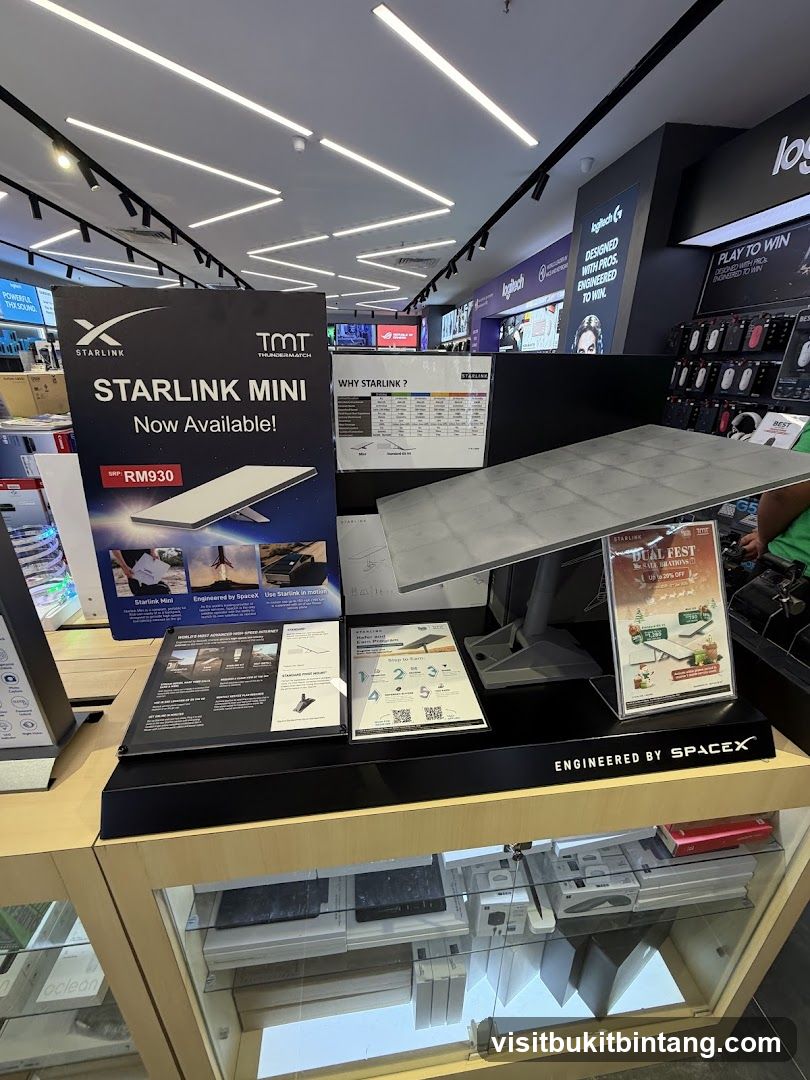 Starlink Mini Display