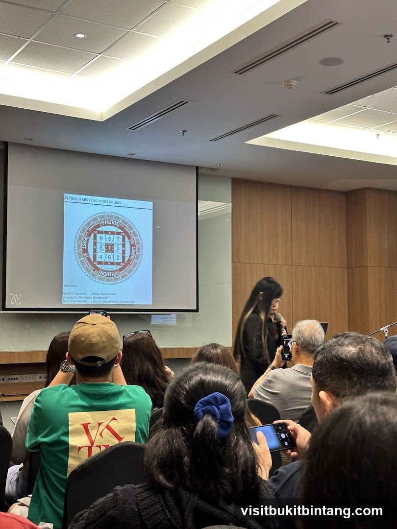 Feng Shui Presentation