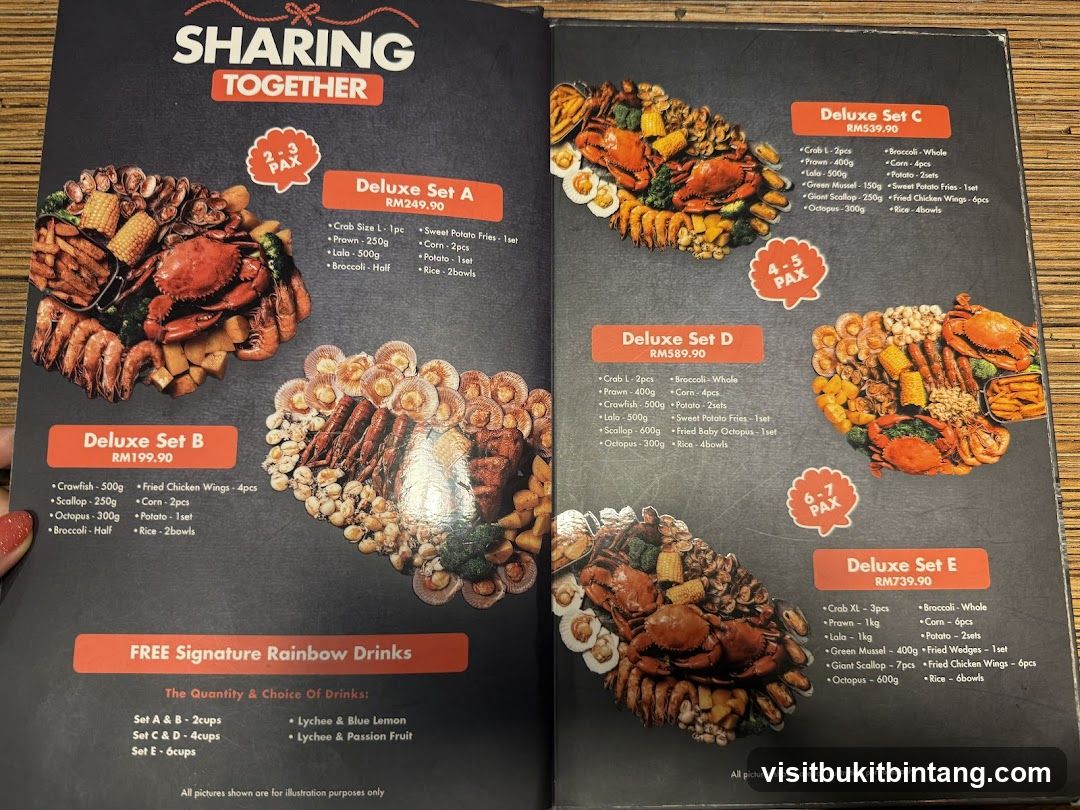 Sharing Together Menu