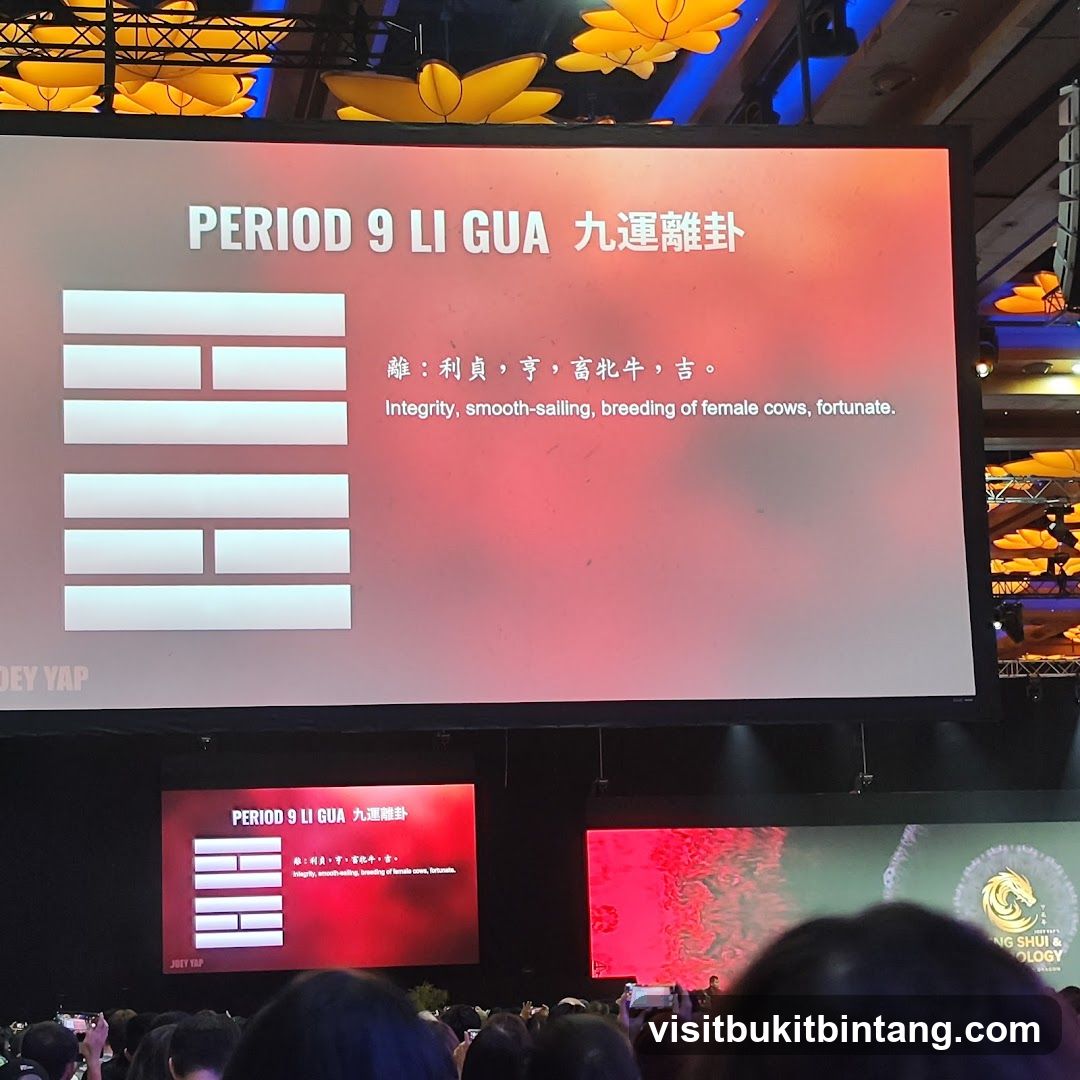 Presentation Slide on Period 9 Li Gua