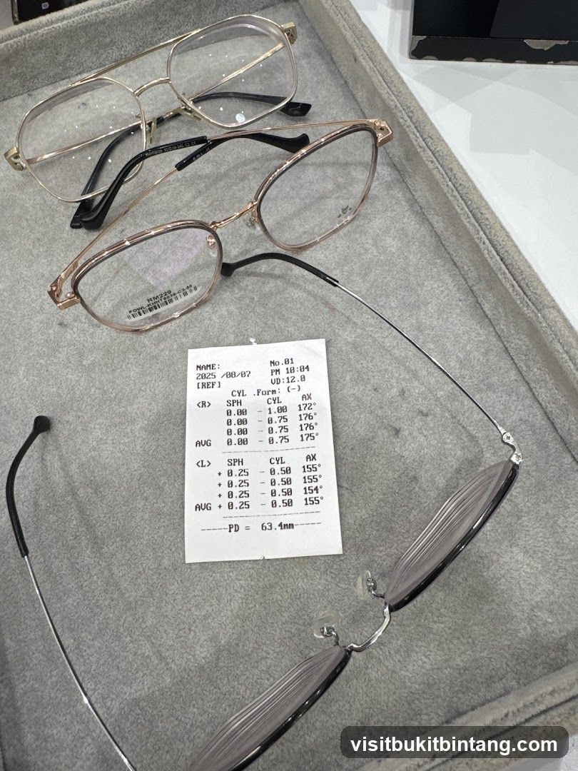 Eyeglass Prescription and Frames