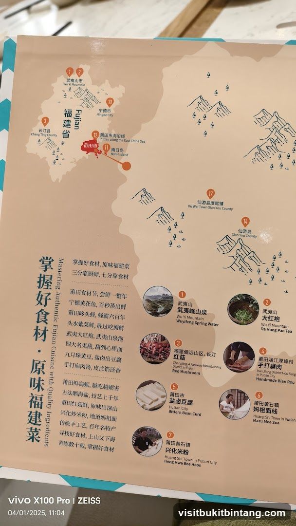 Fujian Cuisine Ingredients