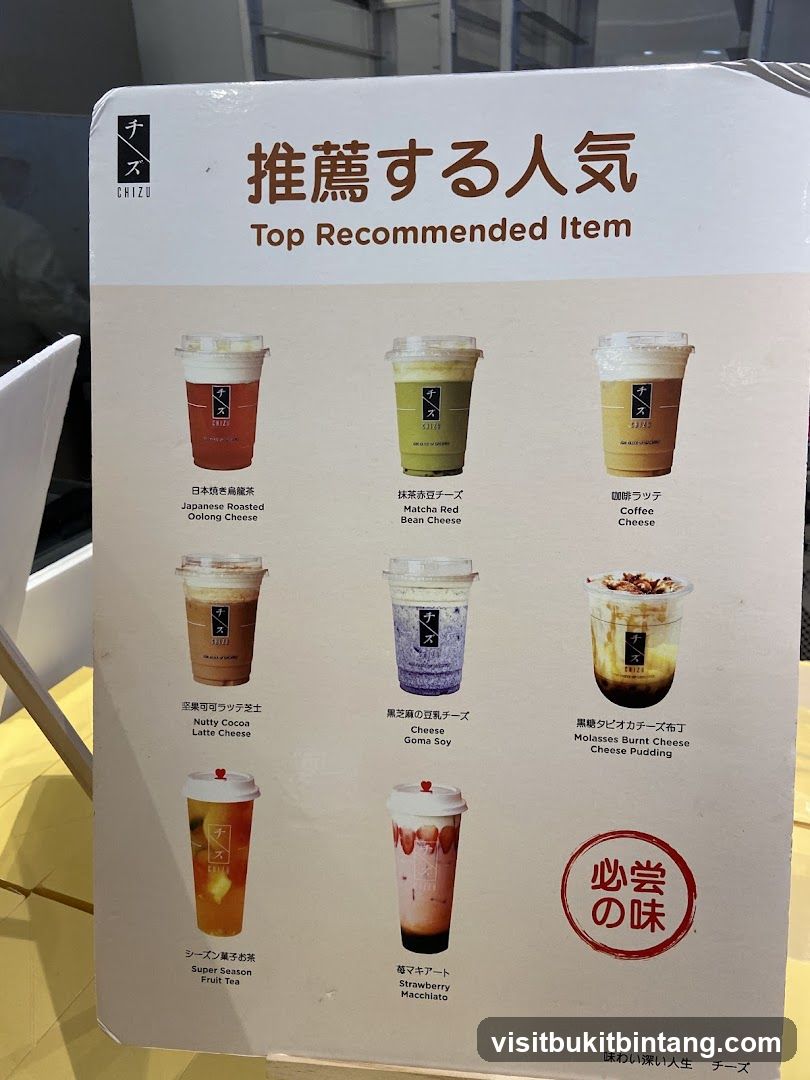 Top Recommended Item