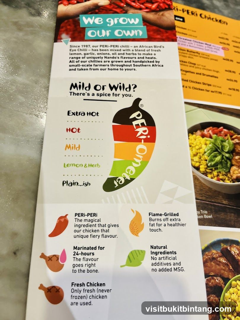 PERI-Peri Menu Section