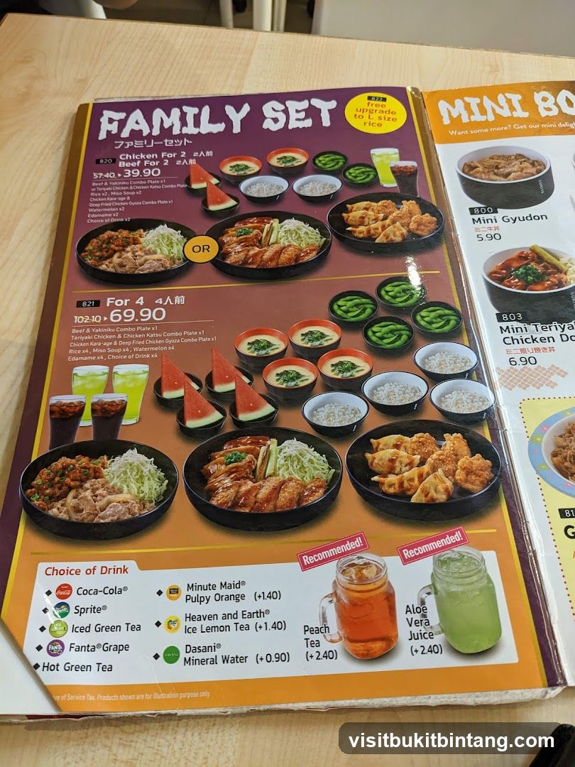 FAMILY SET