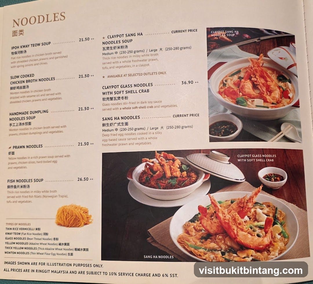 Noodles Menu Page