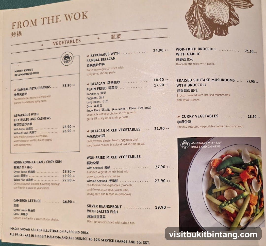From the Wok Menu