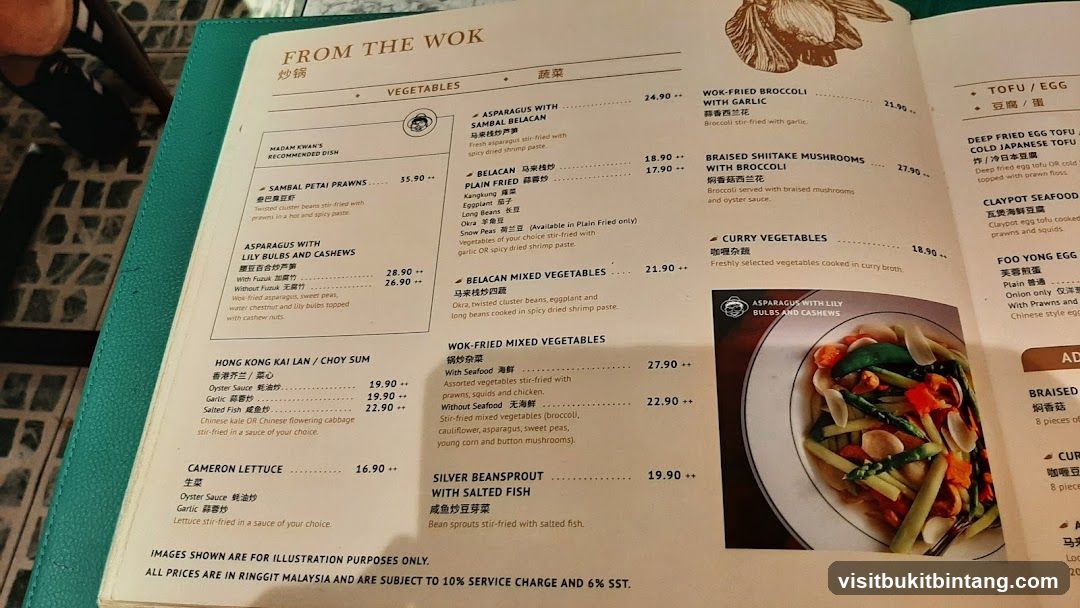 From the Wok Menu