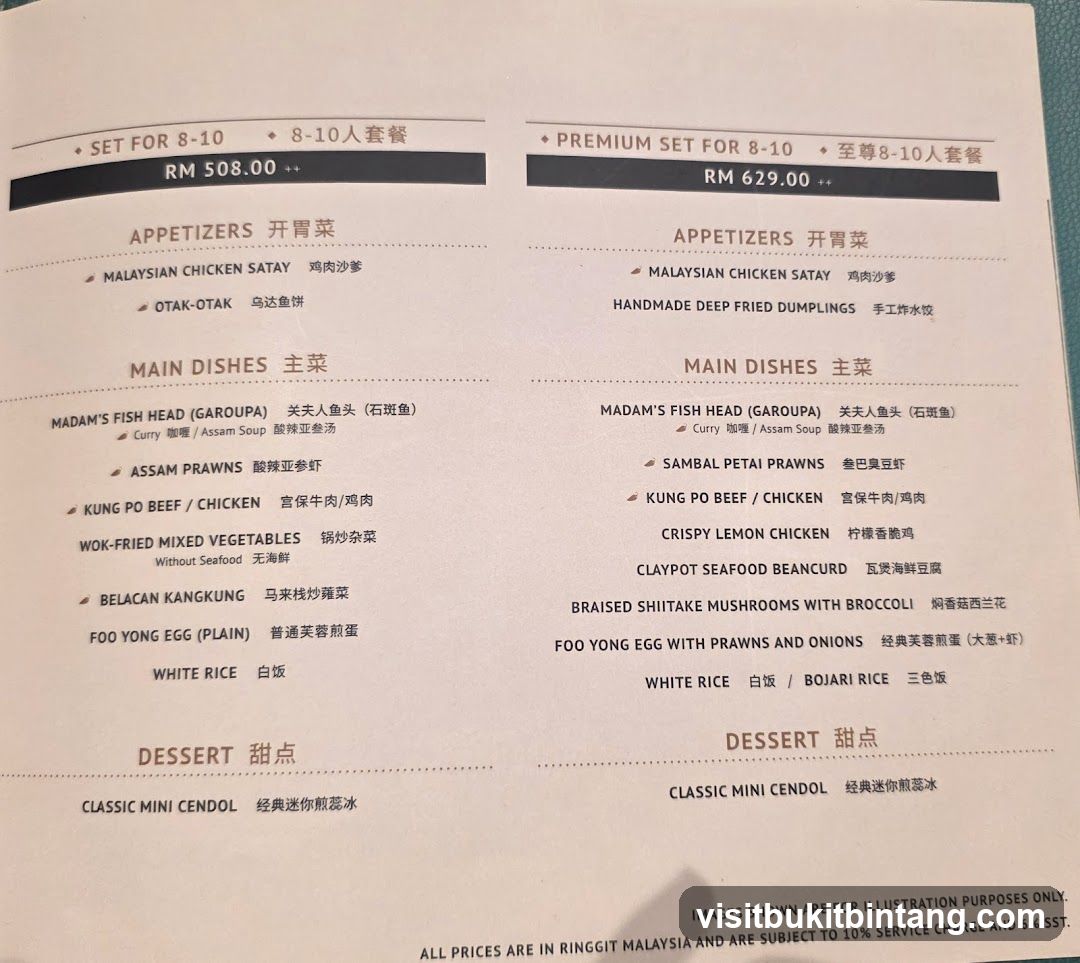 Malaysian Restaurant Menu