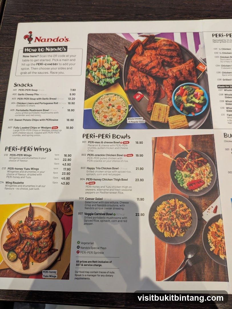 Nando's Peri-Peri Menu