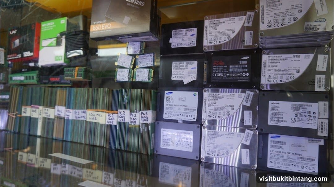 Computer Components Display