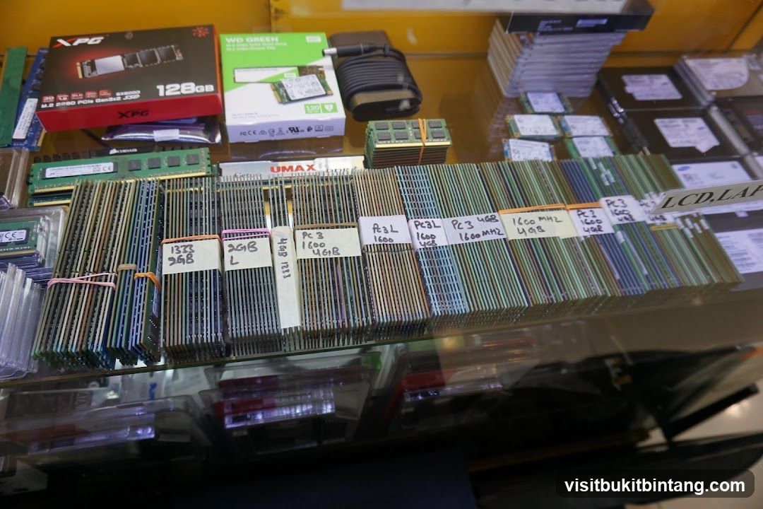 Computer Memory and Storage Devices