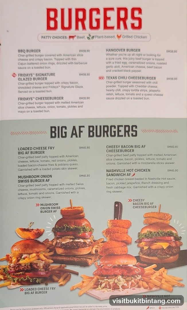 Burgers Menu Board