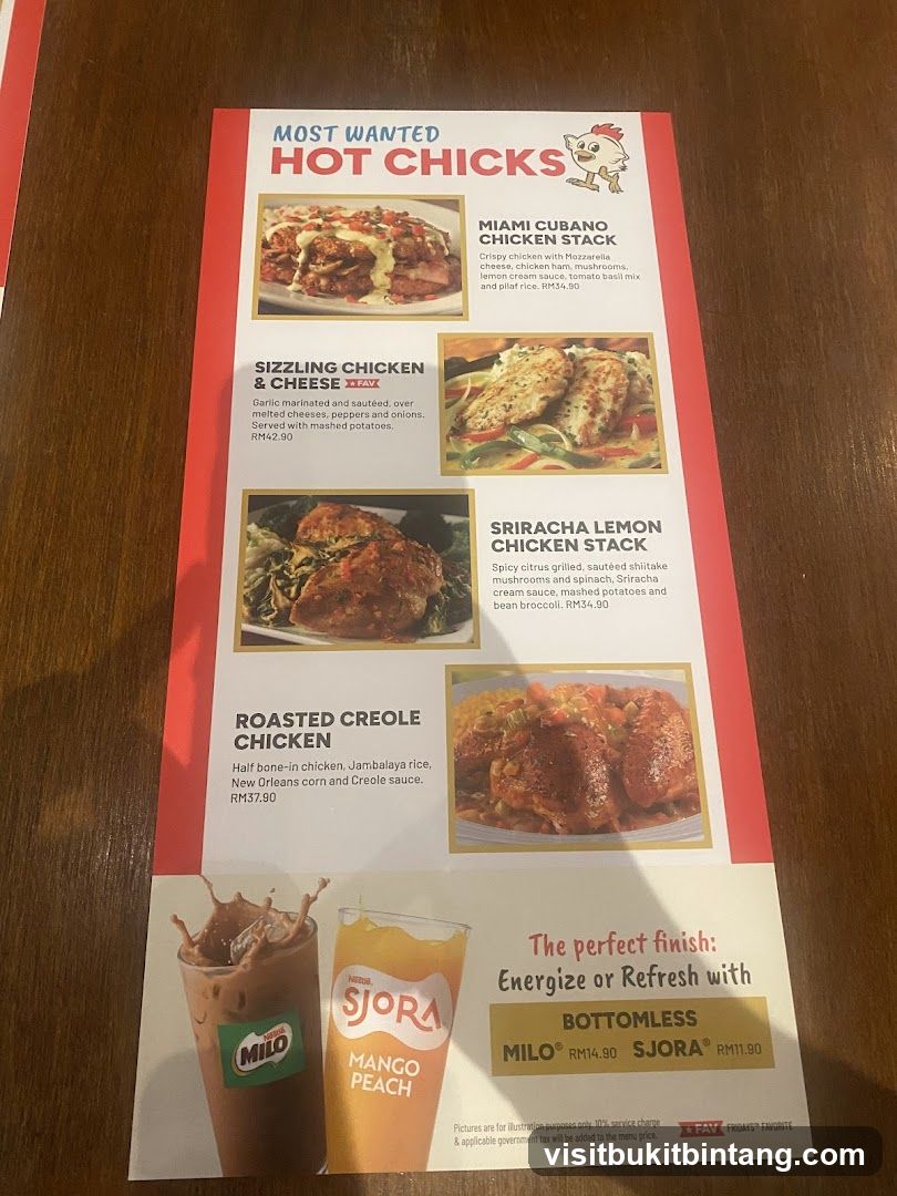 Most Wanted Hot Chicks Menu