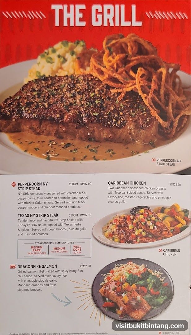 The Grill Menu