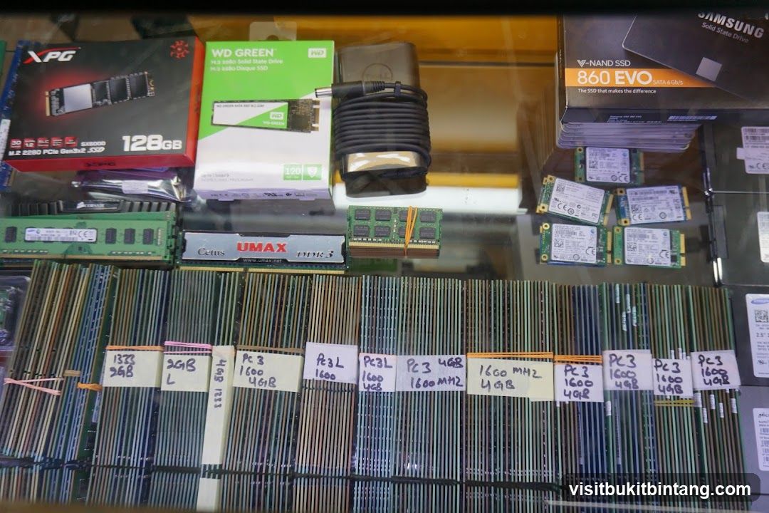Computer Components Display