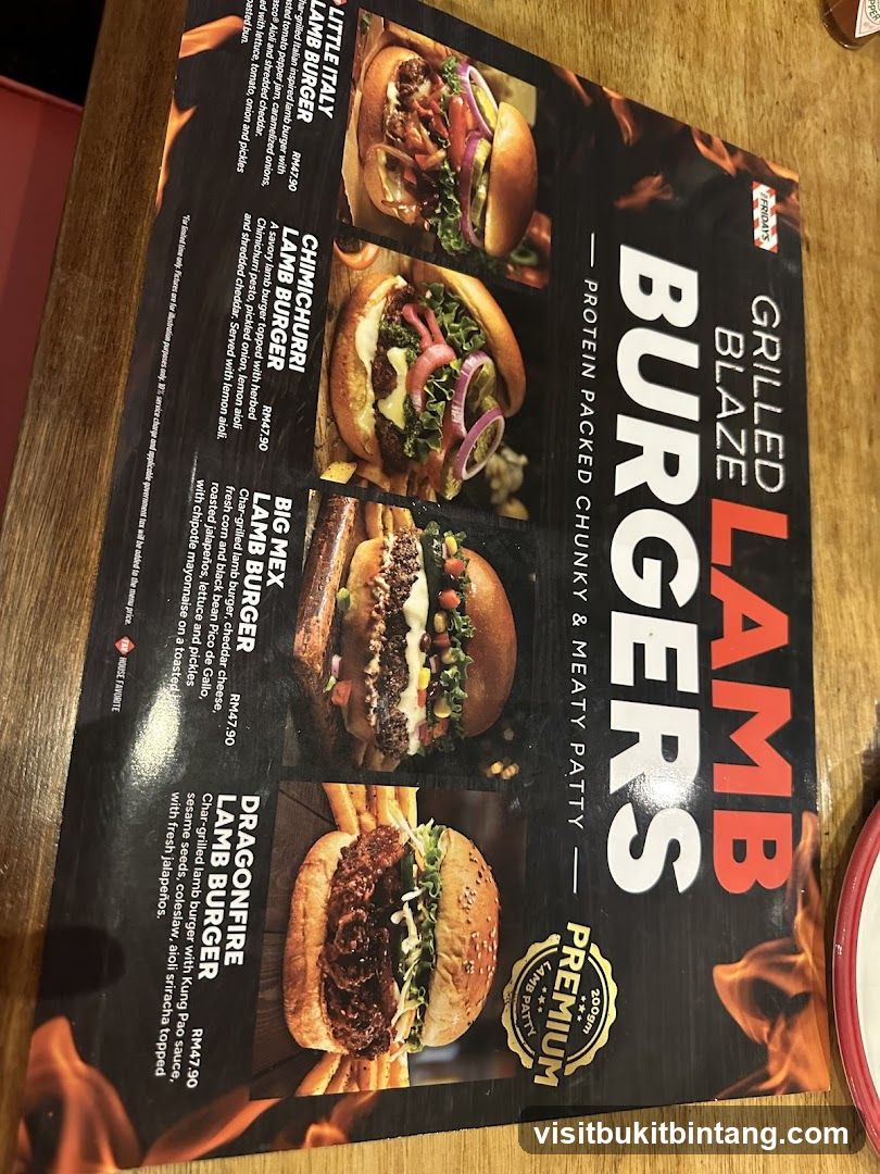 Grilled Lamb Burgers Menu