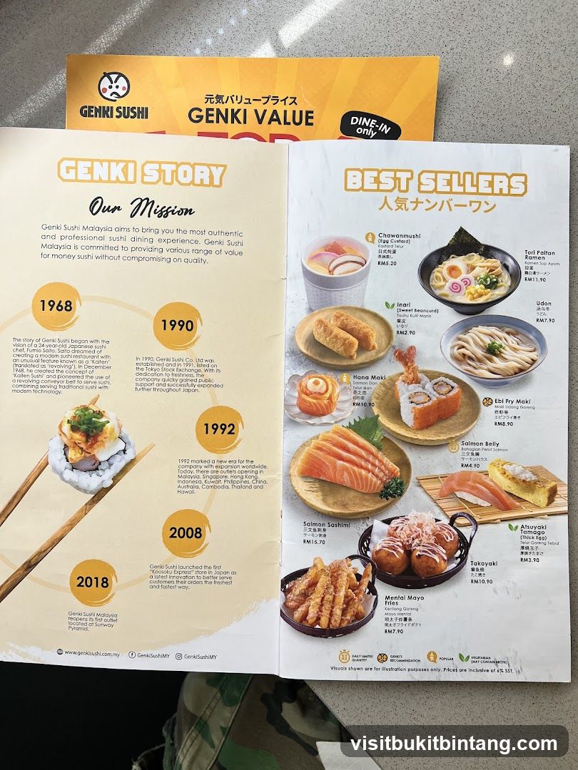 Genki Sushi Menu and Story