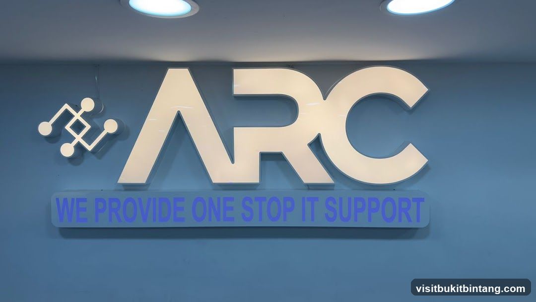 ARC-AR COMPUTER
