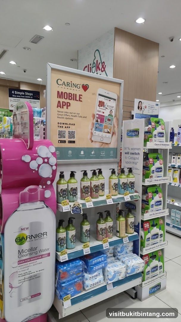 Pharmacy Display