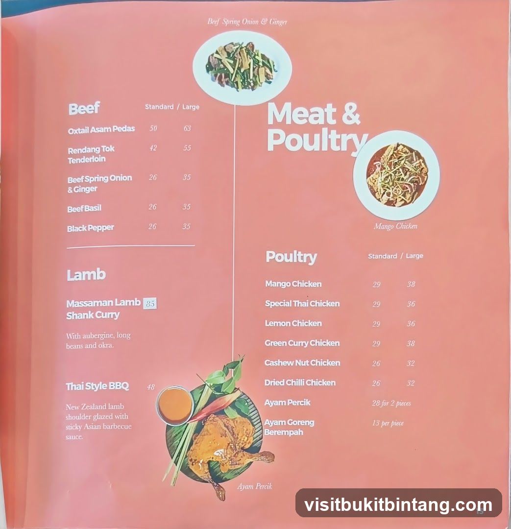 Meat & Poultry Menu