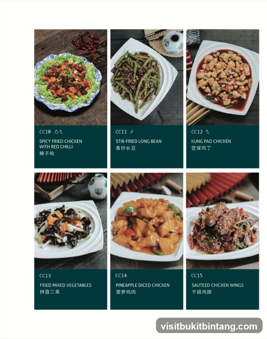 Menu Items