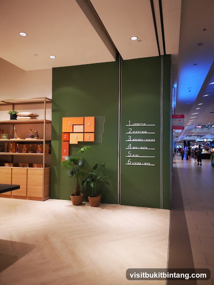 Store Directory