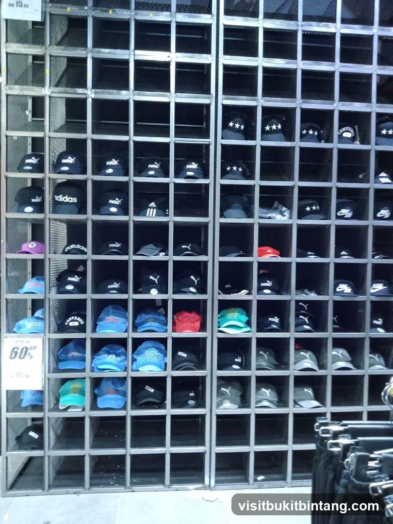 Caps Display