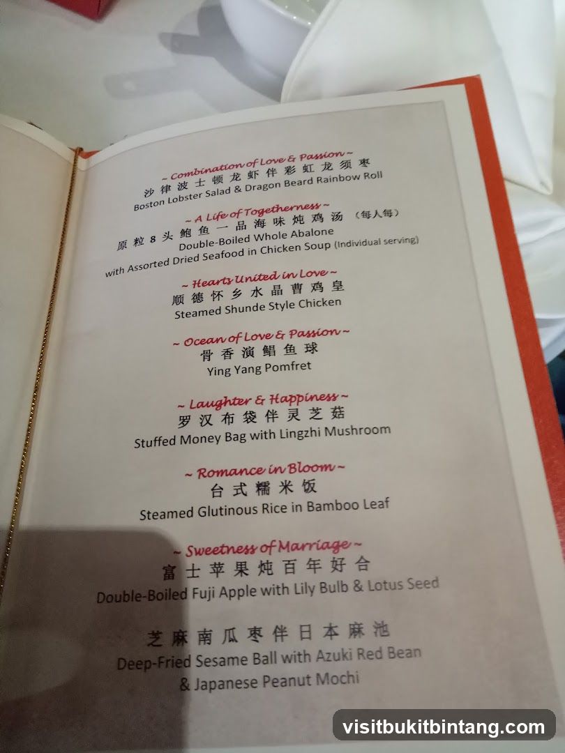 Menu Items