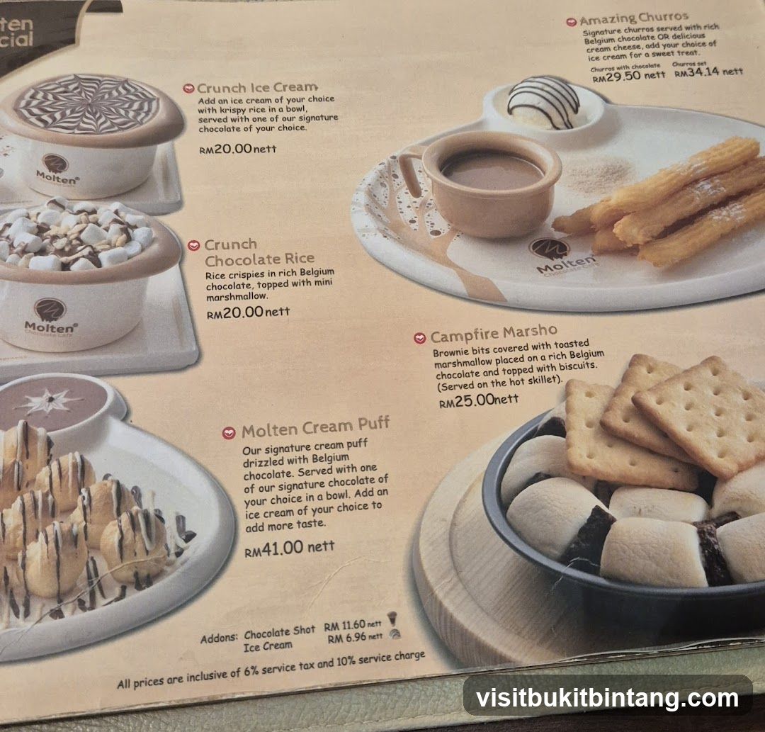 Molten Menu Page