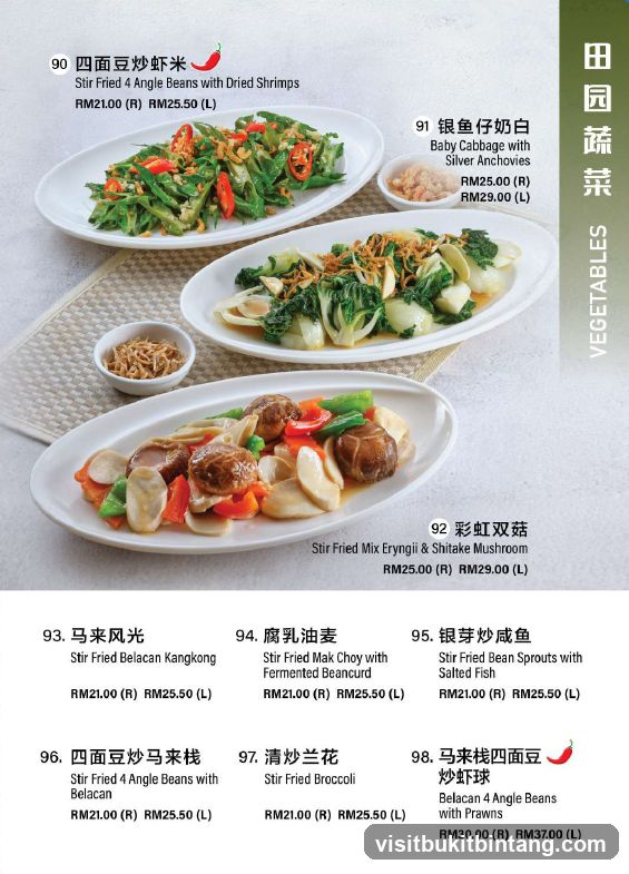Vegetables Menu