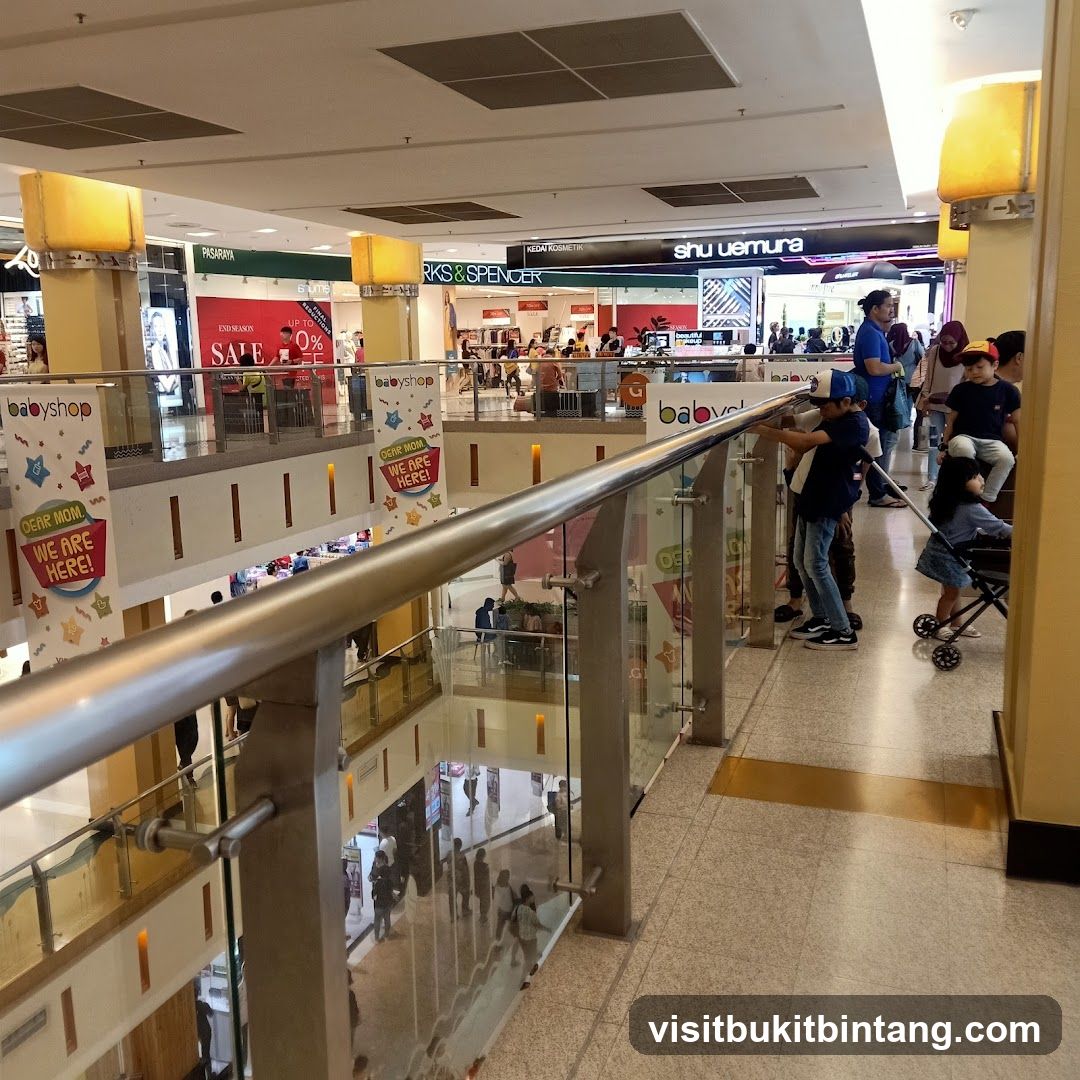 Mall Interior with Shops and Shoppers