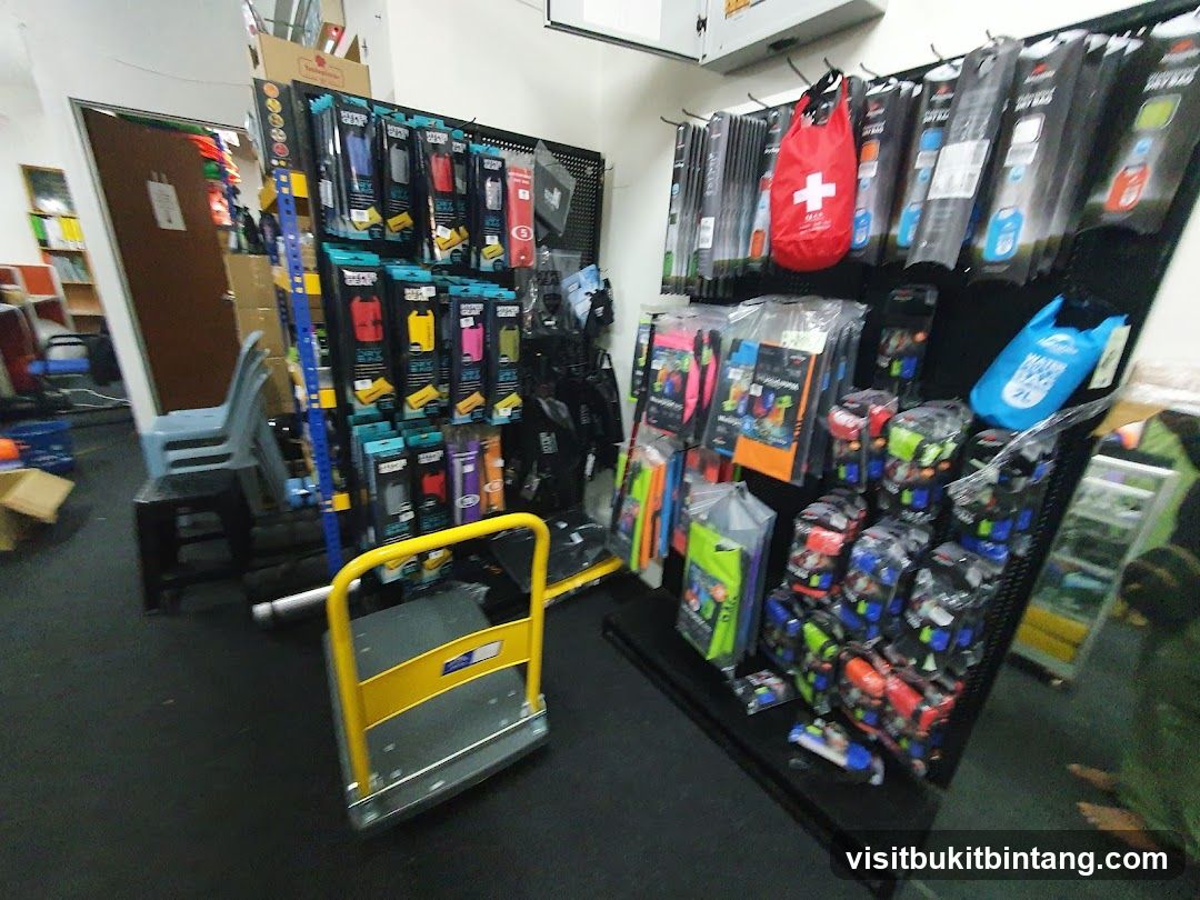 Outdoor Gear Display