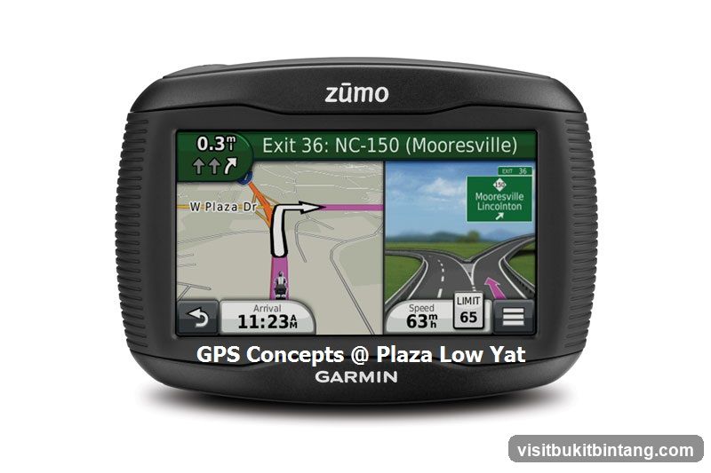 Garmin Zumo GPS Navigation Device Display