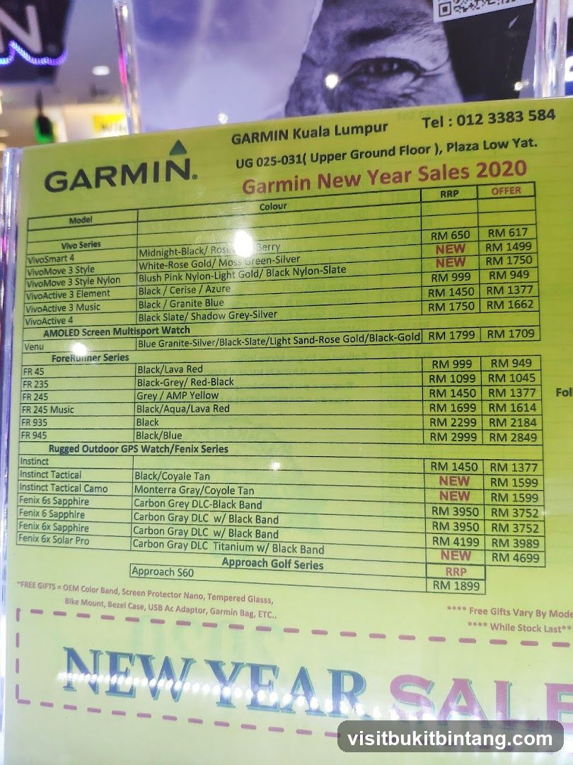 Garmin New Year Sale 2020