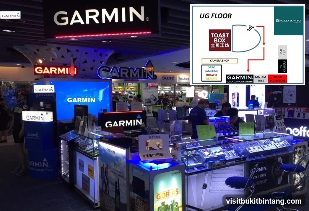 Garmin Store Interior