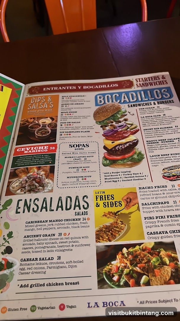 La Boca Menu