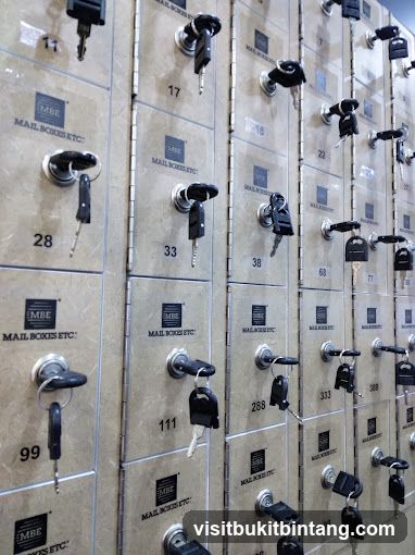 Mailboxes with keys