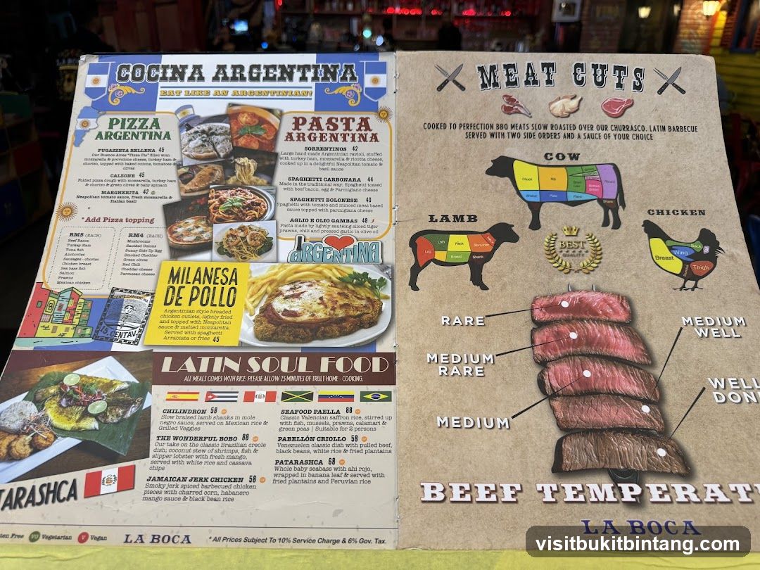 Cocina Argentina & Meat Cuts Menu