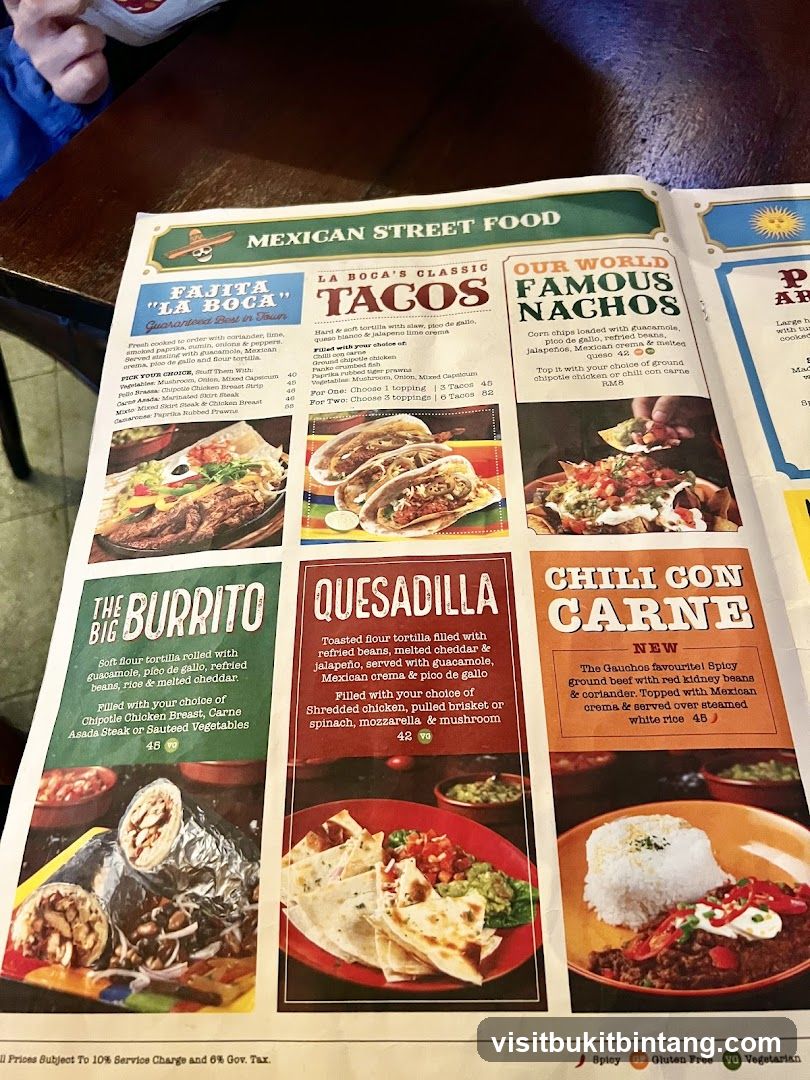 Mexican Street Food Menu