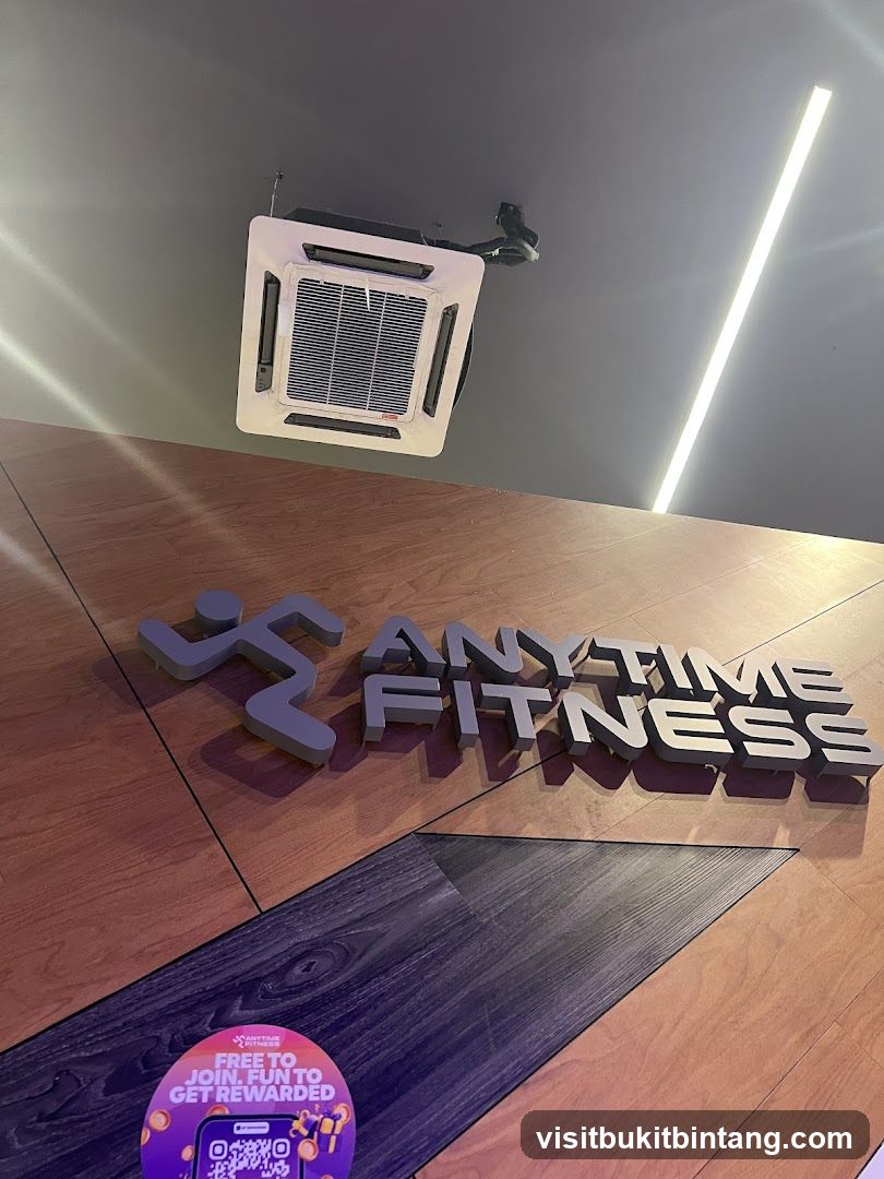 Anytime Fitness Signage