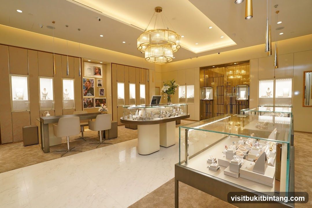 Jewelry Store Interior