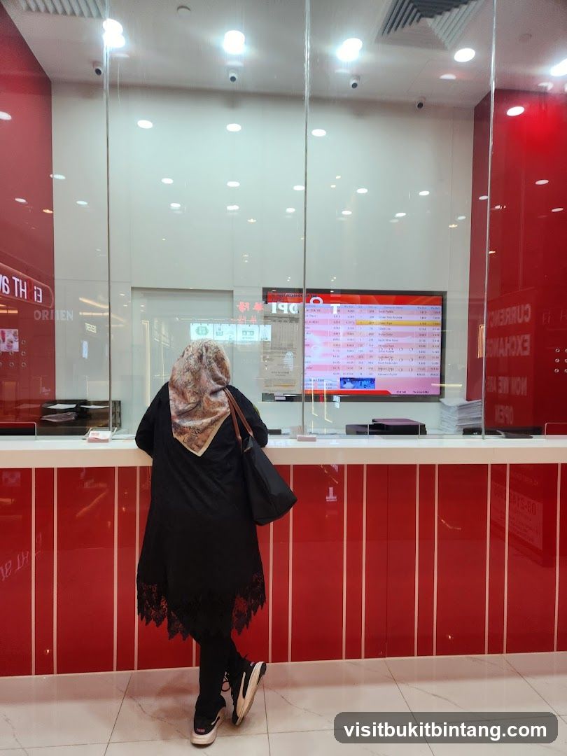 Currency Exchange Rates Display