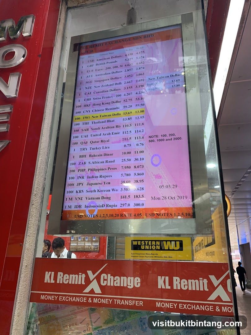 KL Remit Exchange Rate