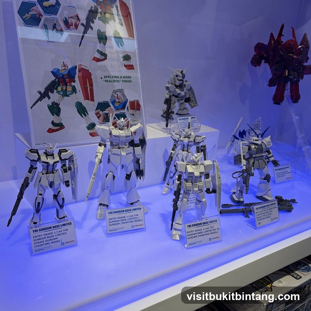 Gundam Model Display
