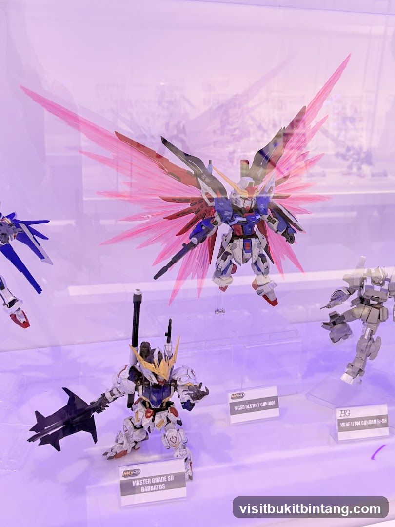 Gundam Model Display Case