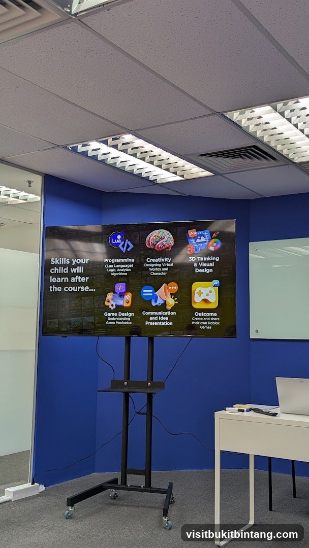 ITSTEP ACADEMY Kuala Lumpur