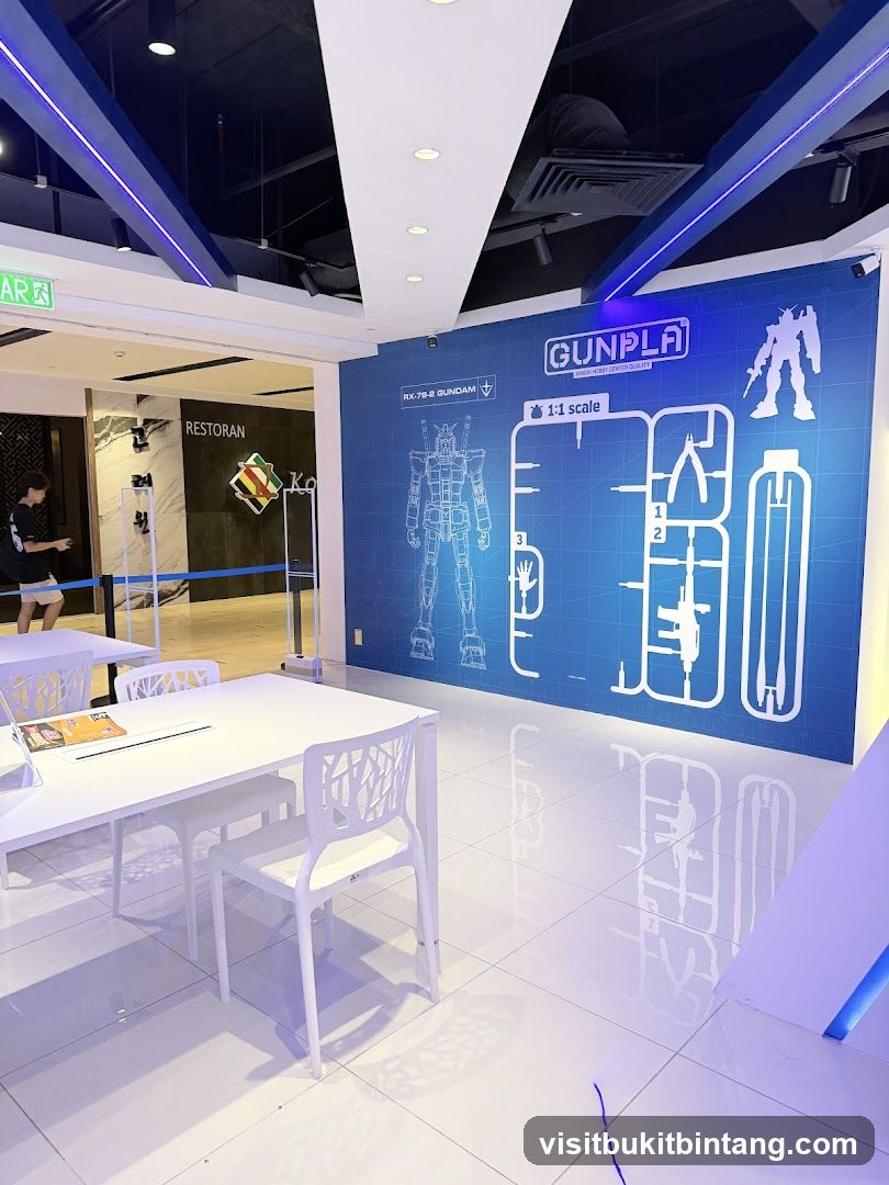 Gunpla Interior Display