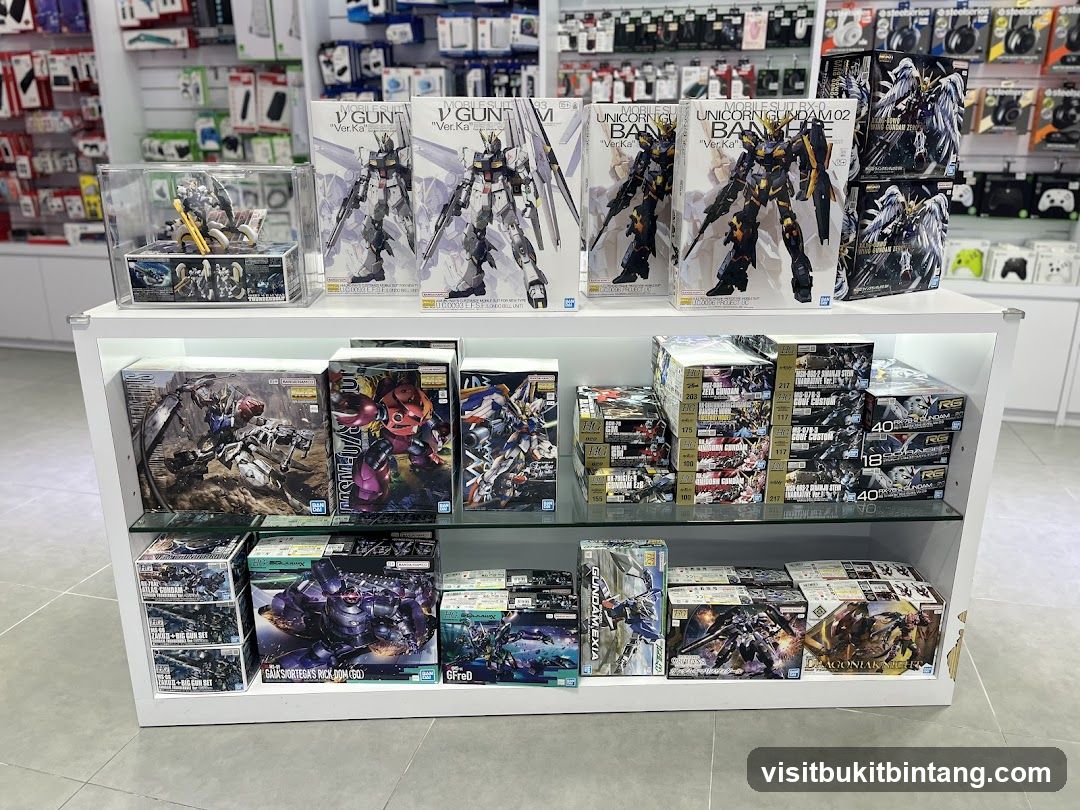 Model Kits Display