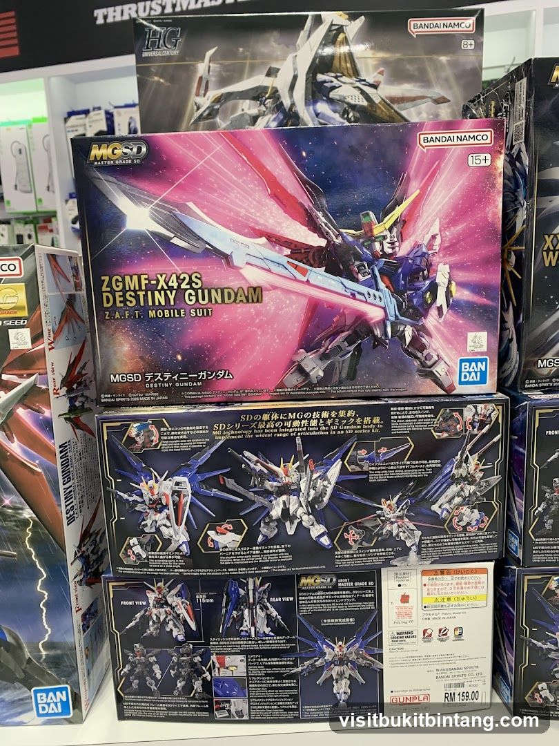 Gundam Model Kits
